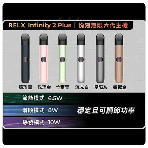 RELX六代主機 RELX六代主機
